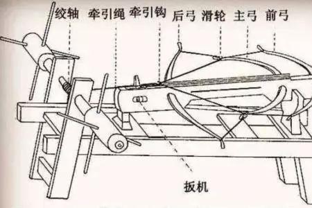 强弩之弓的意思