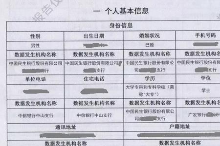 个人征信报告复印有效吗