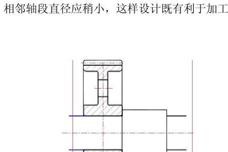 轴的最小直径怎么确定