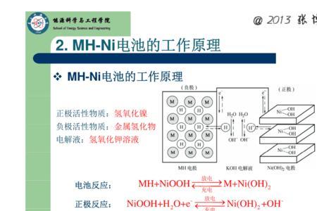 hcn是金属氢化物吗