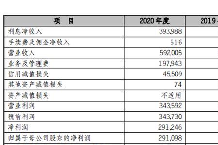 昆仑银行怎么查消费明细