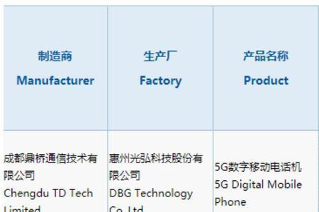 鼎桥与华为关系