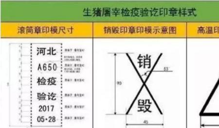 讫和毕的区别