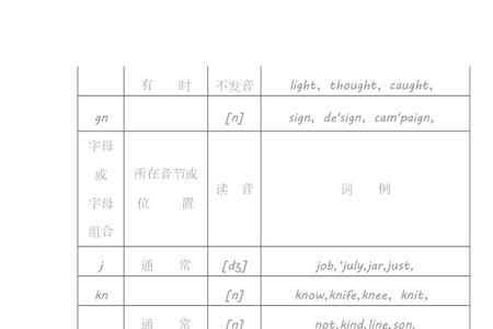 高中辅音字母有哪些