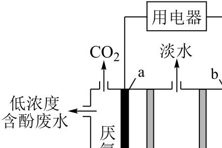 通俗说的40铬的全称是什么