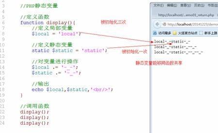 局部变量有没有默认值