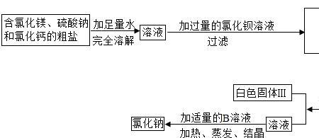 氯化钙溶液去霉原理