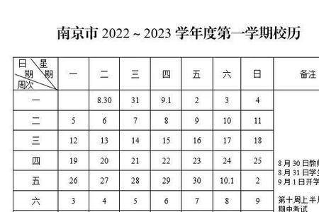 2022年十一过后怀仁中小学开学时间