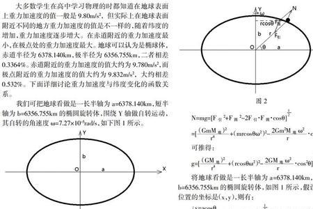 重力常数与纬度的关系