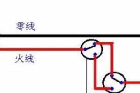 火线输出和火线输入区别