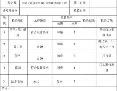 井水检测报告如何看