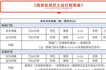 c188火车在北客站发车吗