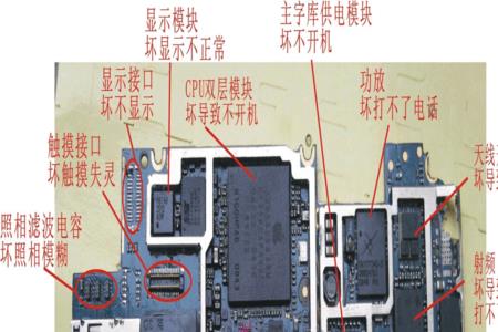 苹果14与13哪个主板结构好