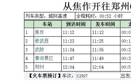 d4242次列车经过哪些站