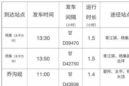 定西到兰州的班车啥时候恢复