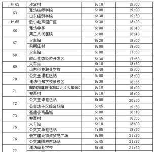 潍坊2路车多久发车一次