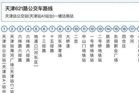 天津503公交车都经过哪些站点