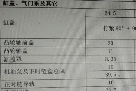 海马王子14缸高压火小怎么回事