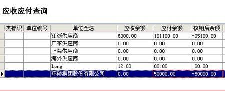 公司借出去的钱如何记账