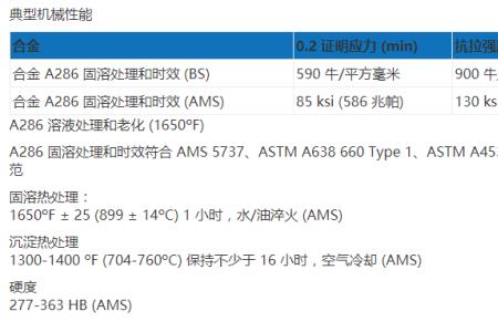 1ksi等于多少mpa