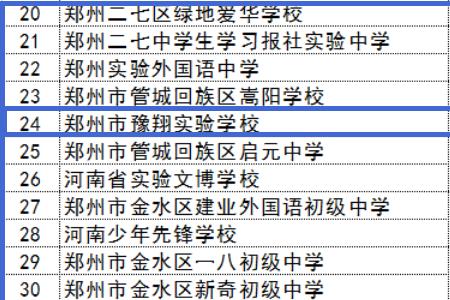 郑州哪个初中收转校生