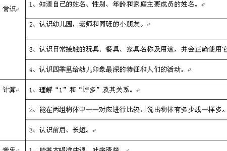 大中小班歌唱活动教学目标区别