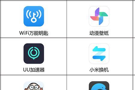 AI是什么app