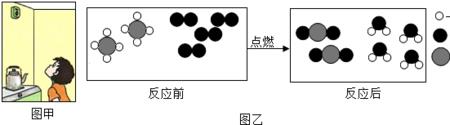 液氢在液氧中燃烧的化学式