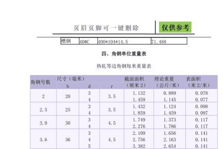 18槽钢一米多重国标