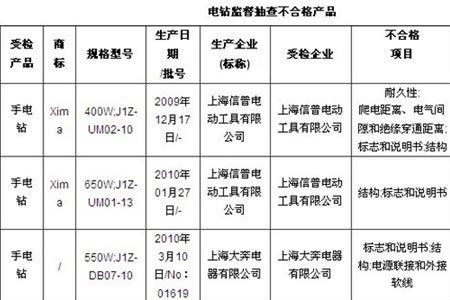 欧普电钻是不是杂牌