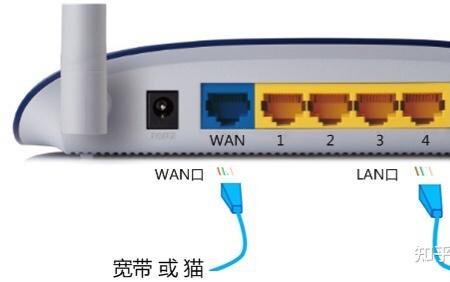 必联路由器怎么改wan口速率