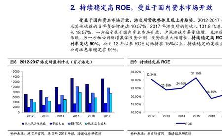 香港交易所收入来源