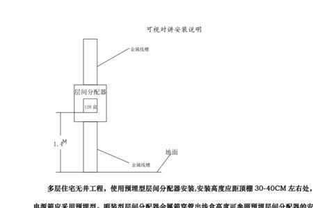 dnke可视对讲设置开门密码