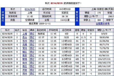 上海到安徽经过哪些地方停靠站