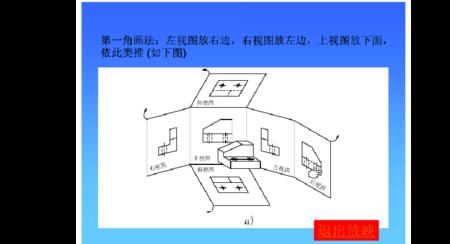 示意和示义的区别