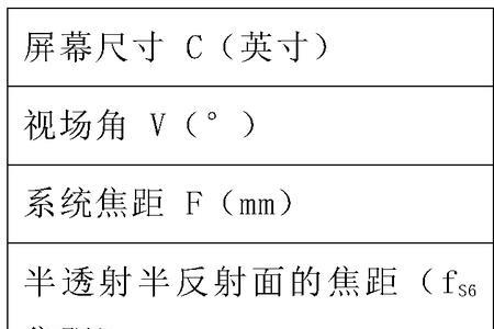 PCT的范围