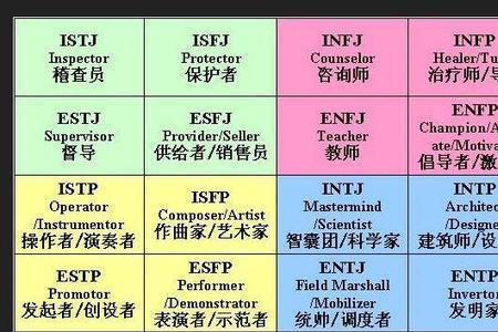 esa型人格性格特征