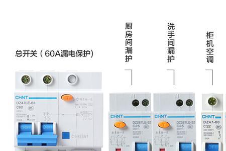 家装各种电路需要多大空开