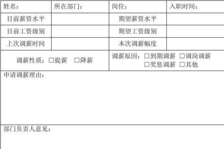 给员工调薪时谈什么内容