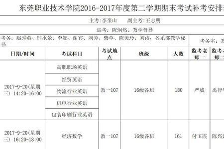 山东大学补考规定