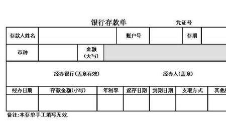 定期存款不通兑什么意思