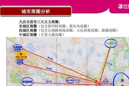 万达集团的房地产定位