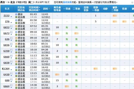 T146列车宜春到北京十七号有票吗