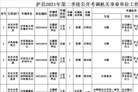 企业有公务员编制吗