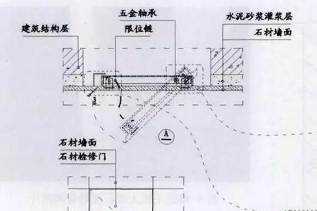 大理石梁底板怎么安装