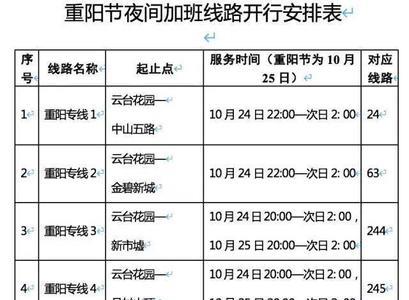 摩星岭门票预约公众号是哪个