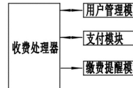 自来水开户流程及费用