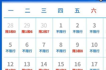 8月份青岛限号吗