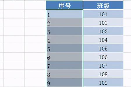 excel表格怎么竖行数字递增