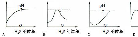 硫化氢和硝酸反应